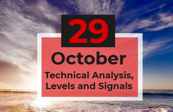 Today's Losses: Frankfurt DAX Market Close Today's Losses: Frankfurt DAX Market Close