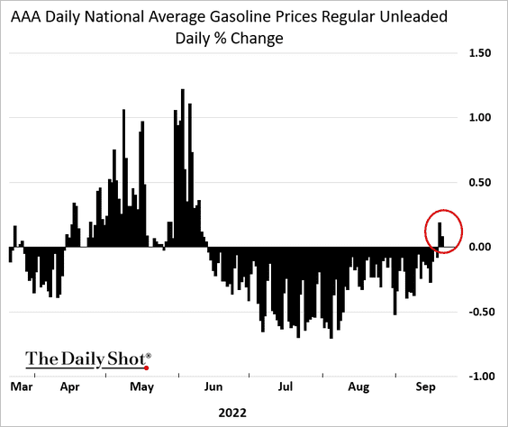 Toledo Sees Week-Over-Week Drop In Gasoline Prices Toledo Sees Week-Over-Week Drop In Gasoline Prices