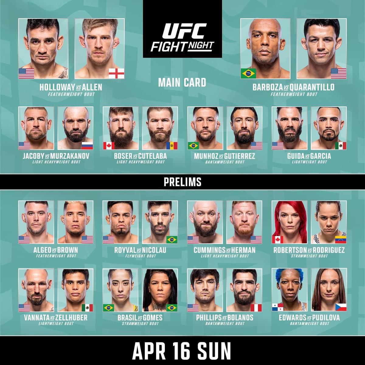 Tonight's UFC 315: A Complete Fight Card Breakdown Tonight's UFC 315: A Complete Fight Card Breakdown