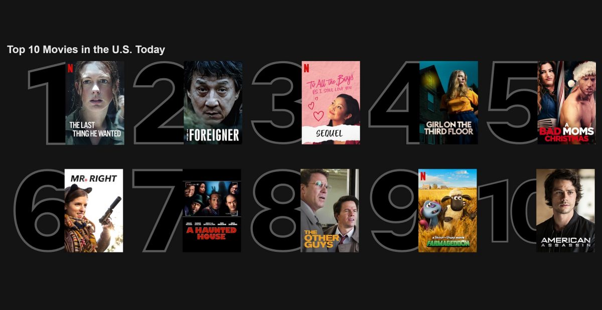 Top Netflix Releases: May 2025 Top Netflix Releases: May 2025