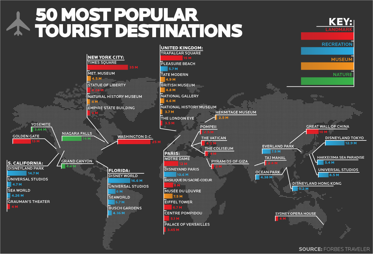 Top Travel Destinations For May: Weather, Events & Activities Top Travel Destinations For May: Weather, Events & Activities