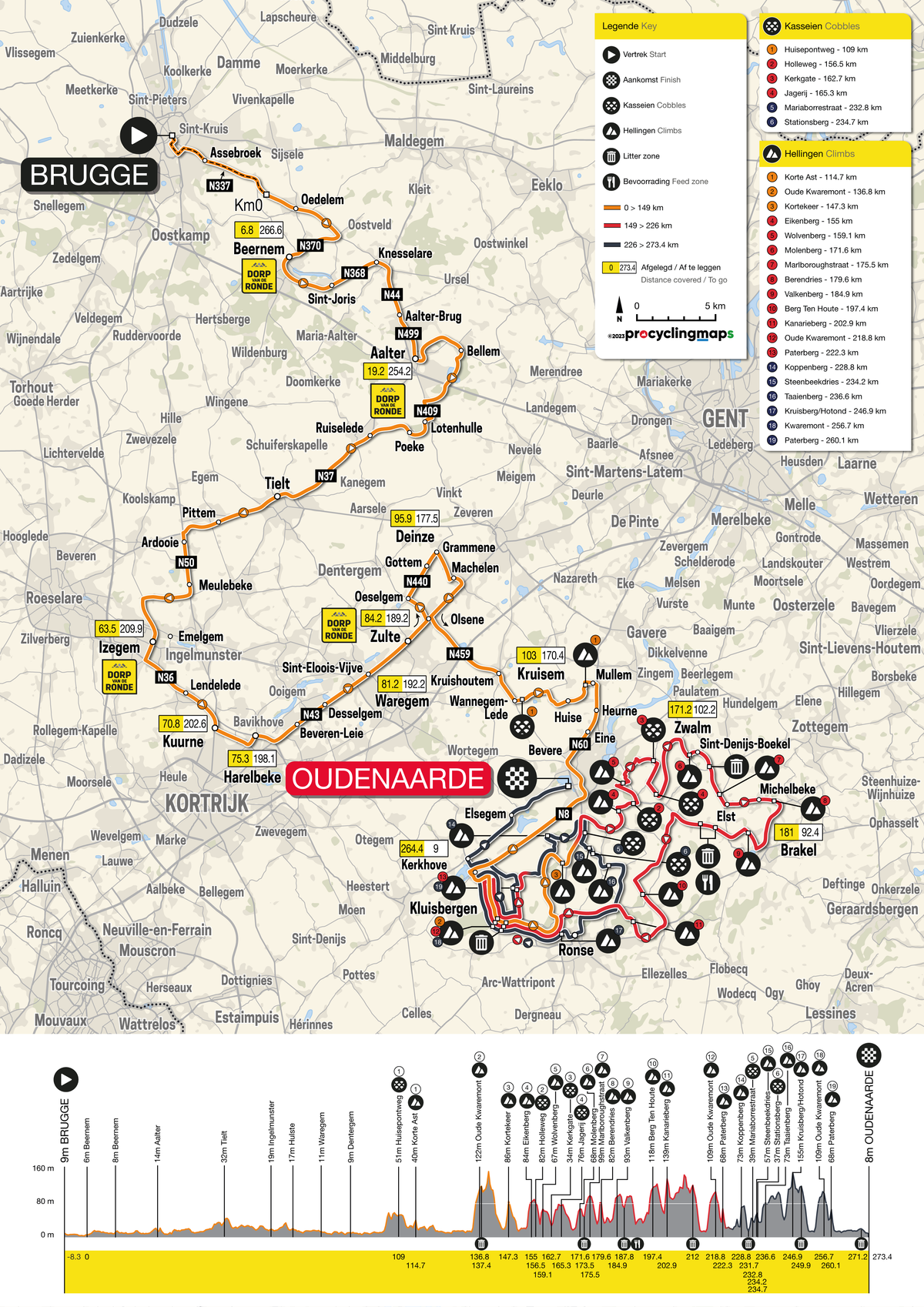 Tour Of Flanders 2024: Tadej Pogačar's Strava Activity Explained Tour Of Flanders 2024: Tadej Pogačar's Strava Activity Explained