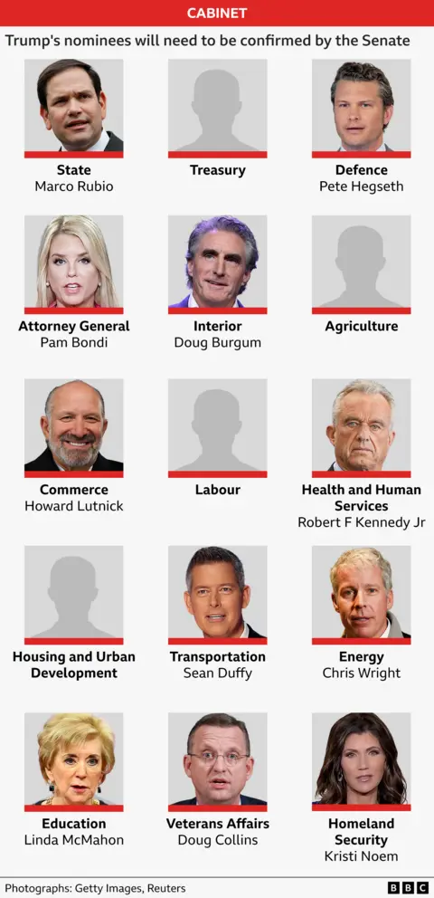 Trump AG Pam Bondi's Laughter Amidst Comer's Epstein Files Outrage Trump AG Pam Bondi's Laughter Amidst Comer's Epstein Files Outrage