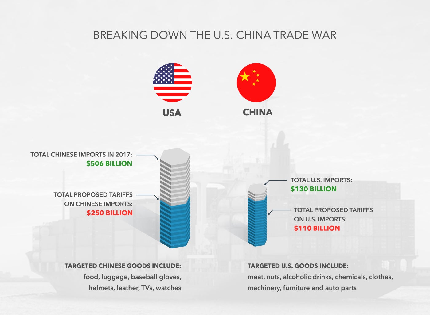 Trump's China Negotiation Strategy: Tariff Relief And Rare Earths Dominate Agenda Trump's China Negotiation Strategy: Tariff Relief And Rare Earths Dominate Agenda