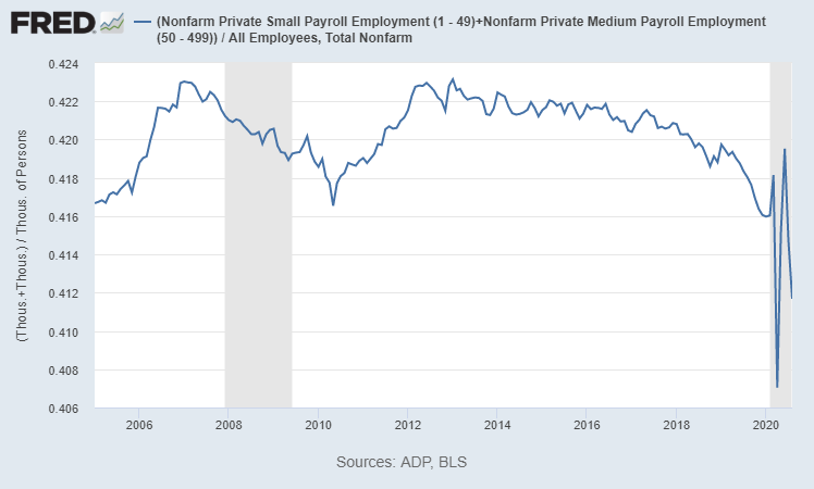 Trump's Tariffs: A Small Business Crisis Ignored By Washington Trump's Tariffs: A Small Business Crisis Ignored By Washington