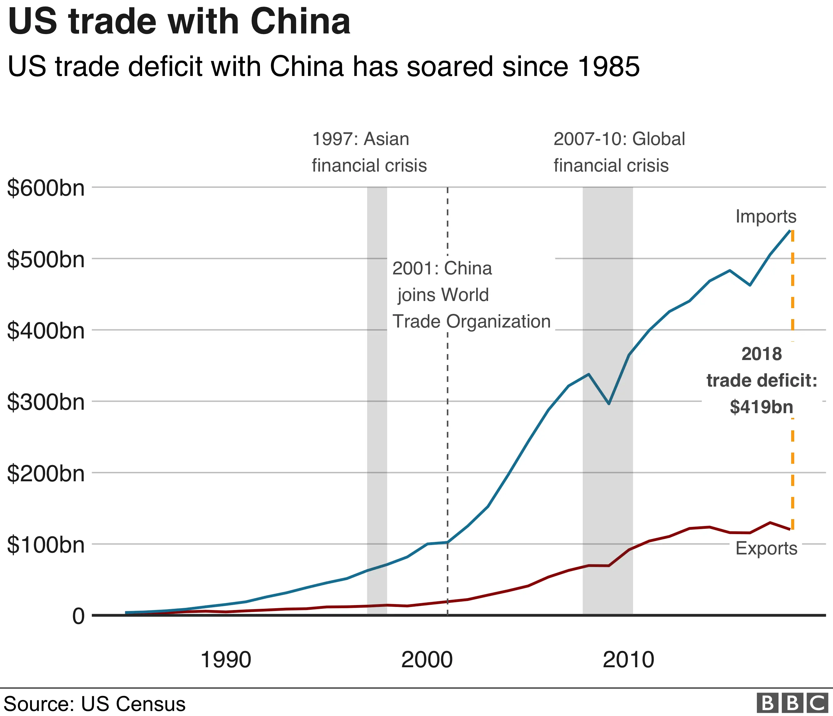 Trump's Tariffs: Mark Warner Explains The President's Strategy Trump's Tariffs: Mark Warner Explains The President's Strategy