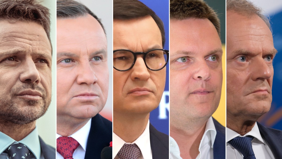 Trzaskowski Liderem Rankingu Zaufania IBRiS Dla Onetu Trzaskowski Liderem Rankingu Zaufania IBRiS Dla Onetu
