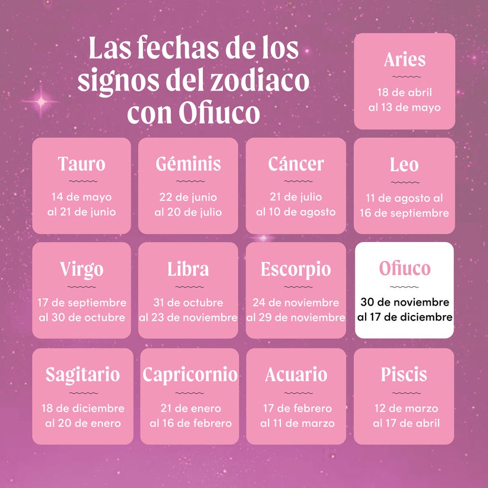 Tu Horóscopo: Semana Del 4 Al 10 De Marzo De 2025 (Todos Los Signos) Tu Horóscopo: Semana Del 4 Al 10 De Marzo De 2025 (Todos Los Signos)