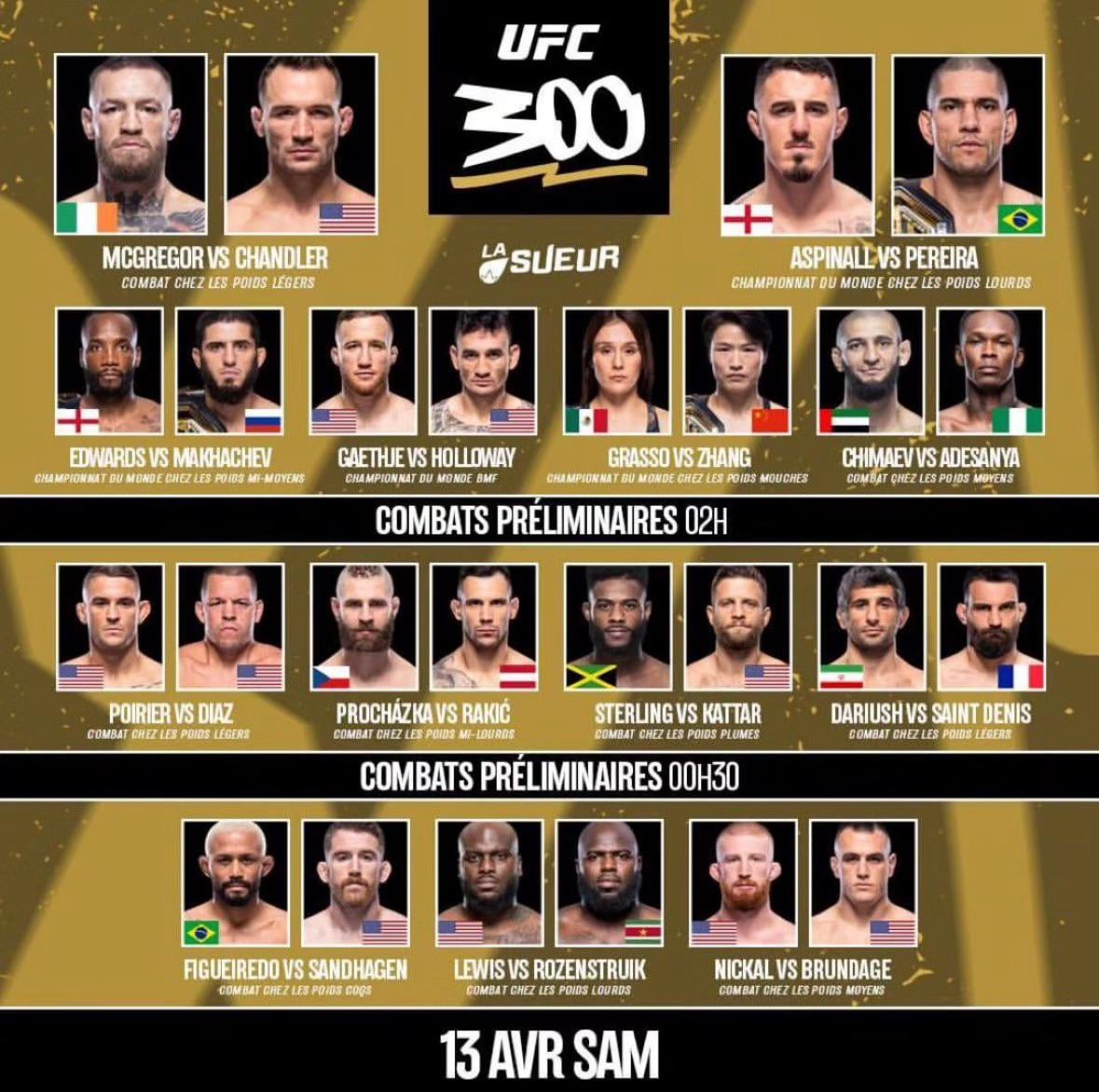UFC 313: All The KOs And Submissions - Full Event Summary UFC 313: All The KOs And Submissions - Full Event Summary