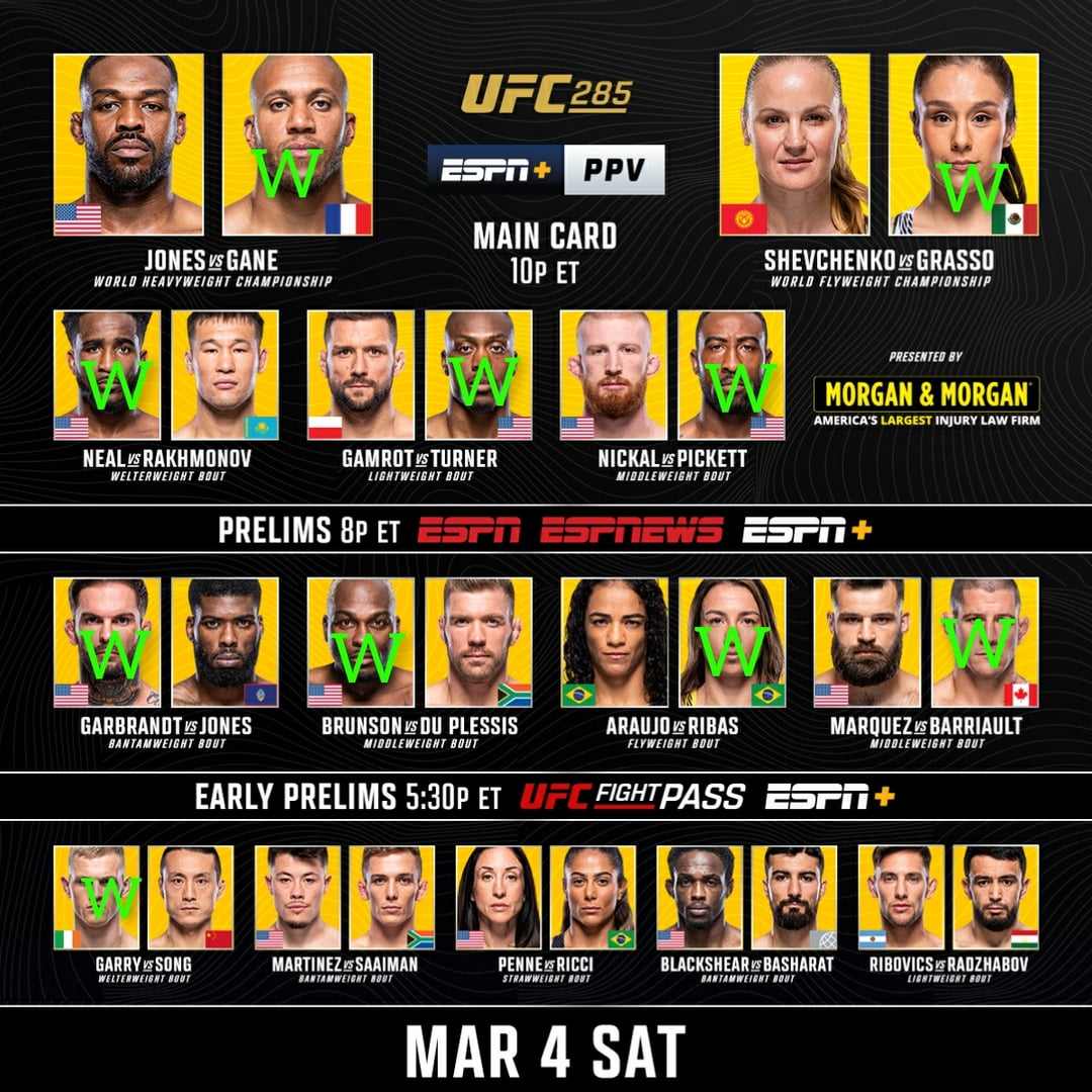UFC 315: Complete Updated Fight Card Following Aldo's Weight Problem UFC 315: Complete Updated Fight Card Following Aldo's Weight Problem