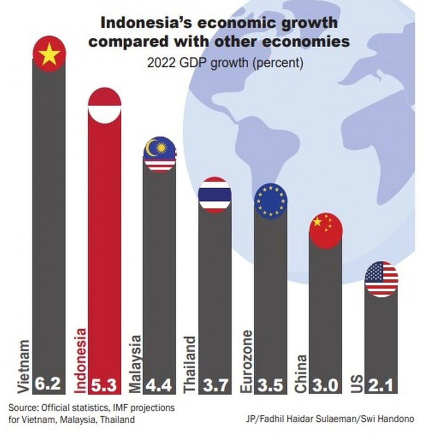 Ultra-Low Growth Forecast For Canada's Economy In 2024: David Dodge's Prediction Ultra-Low Growth Forecast For Canada's Economy In 2024: David Dodge's Prediction