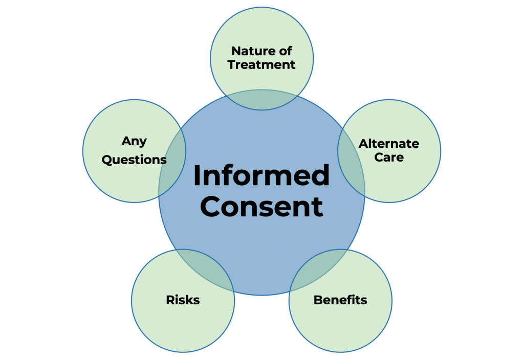 Understanding AI's Learning Process: Key Considerations For Responsible Use Understanding AI's Learning Process: Key Considerations For Responsible Use