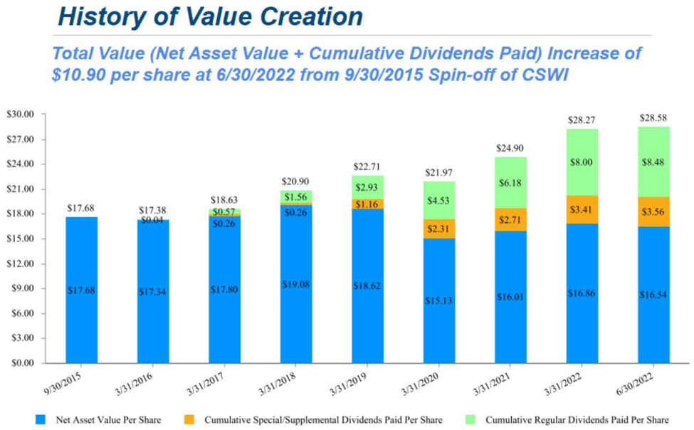 Understanding CoreWeave's (CRWV) Significant Stock Increase Last Week Understanding CoreWeave's (CRWV) Significant Stock Increase Last Week