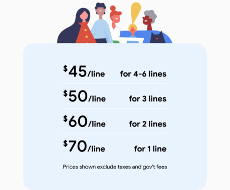 Understanding Google Fi's New $35/Month Unlimited Plan Understanding Google Fi's New $35/Month Unlimited Plan