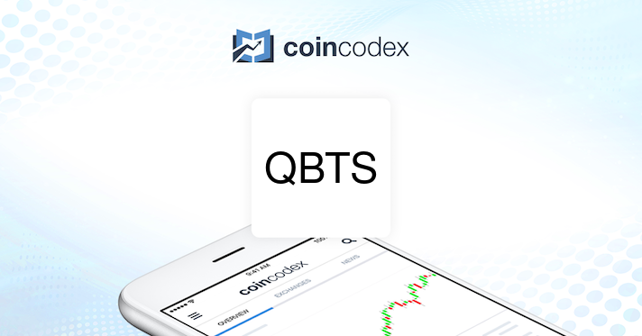 Understanding The Friday Rally In D-Wave Quantum (QBTS) Shares Understanding The Friday Rally In D-Wave Quantum (QBTS) Shares