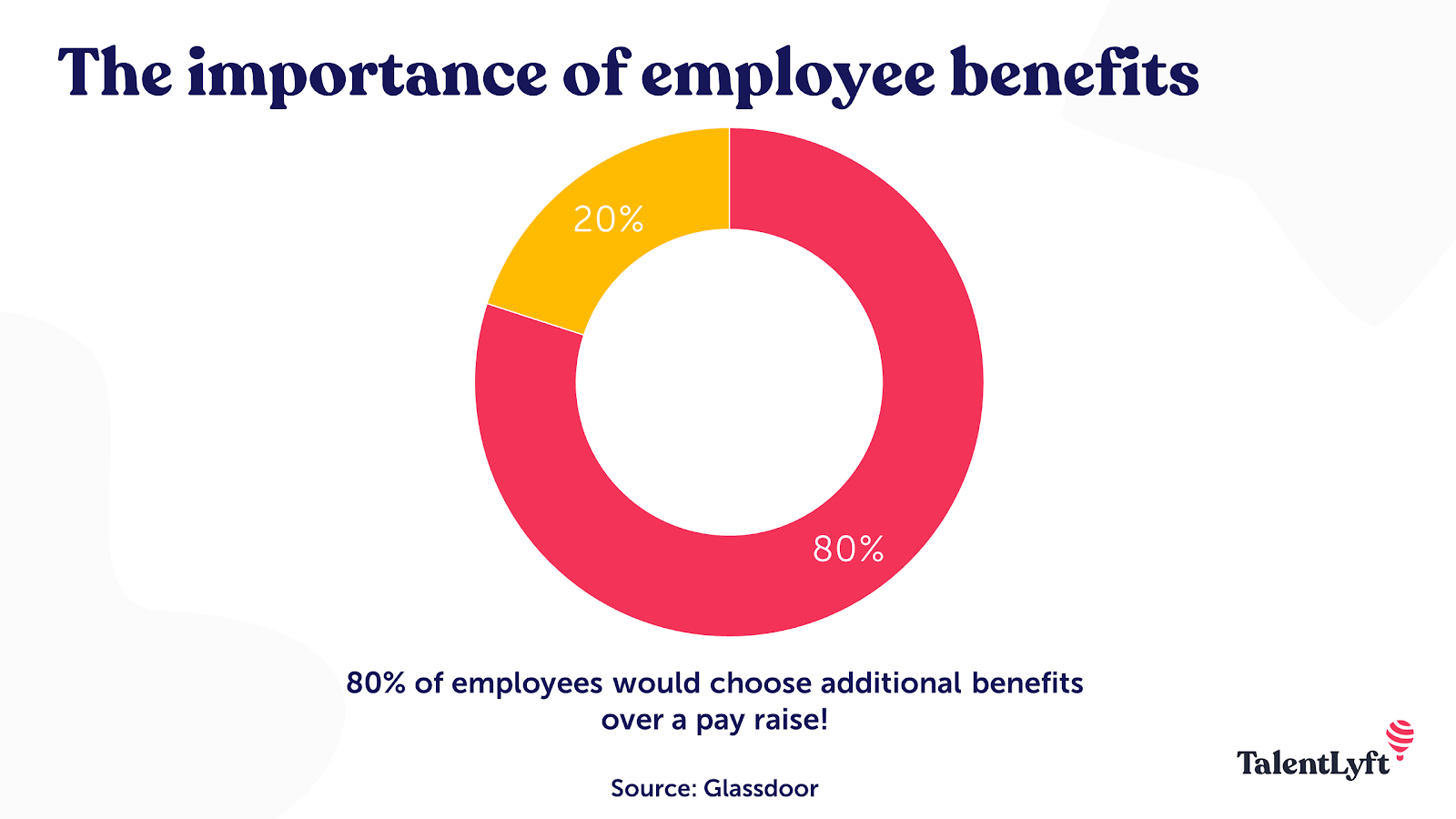 Understanding The Value Of Middle Management: Benefits For Employees And Companies Understanding The Value Of Middle Management: Benefits For Employees And Companies