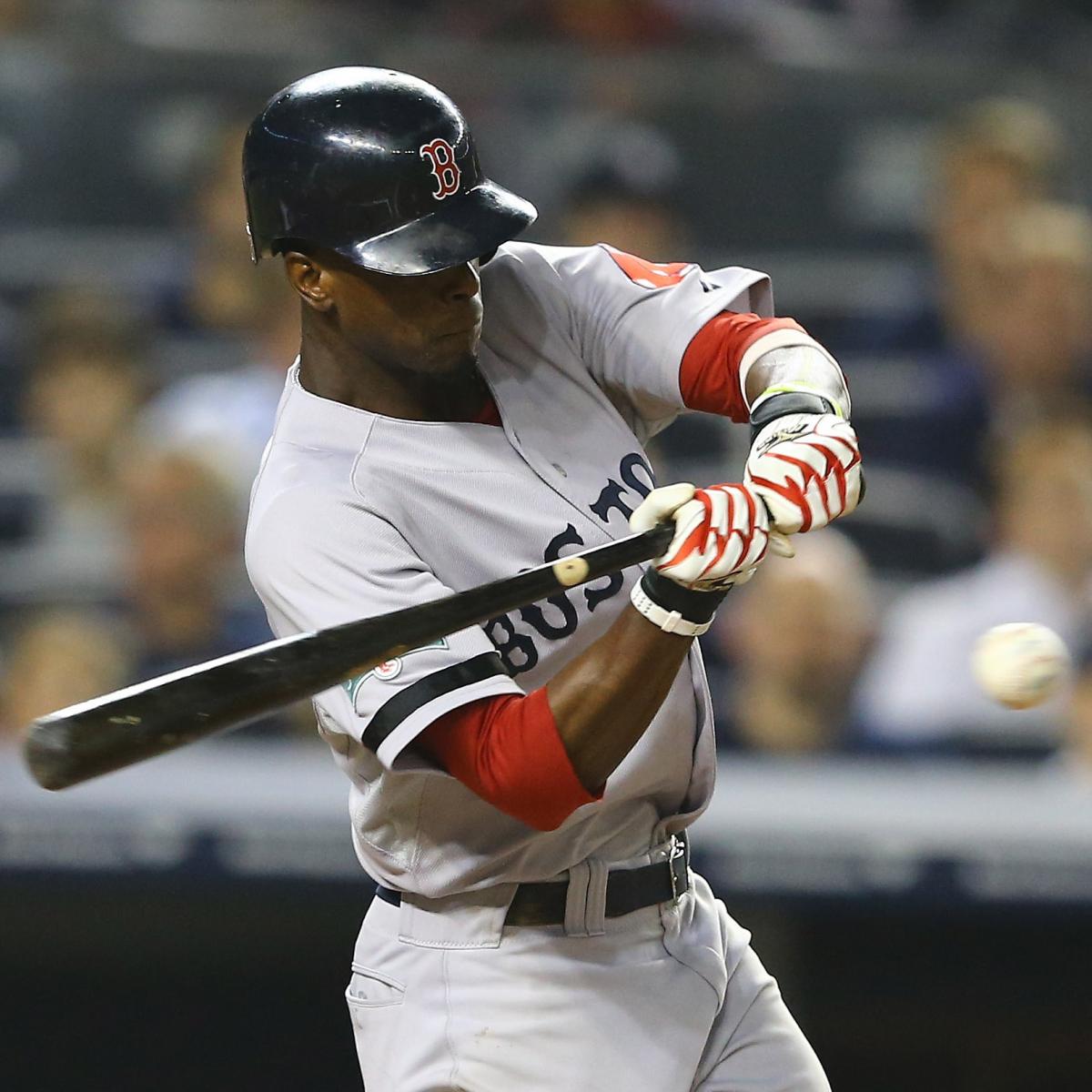 Unexpected Red Sox Hero: Predicting A Breakout Season Unexpected Red Sox Hero: Predicting A Breakout Season