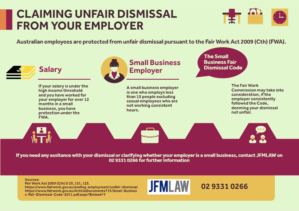 Unfair Dismissal: An Aussie Woman's Perspective Unfair Dismissal: An Aussie Woman's Perspective