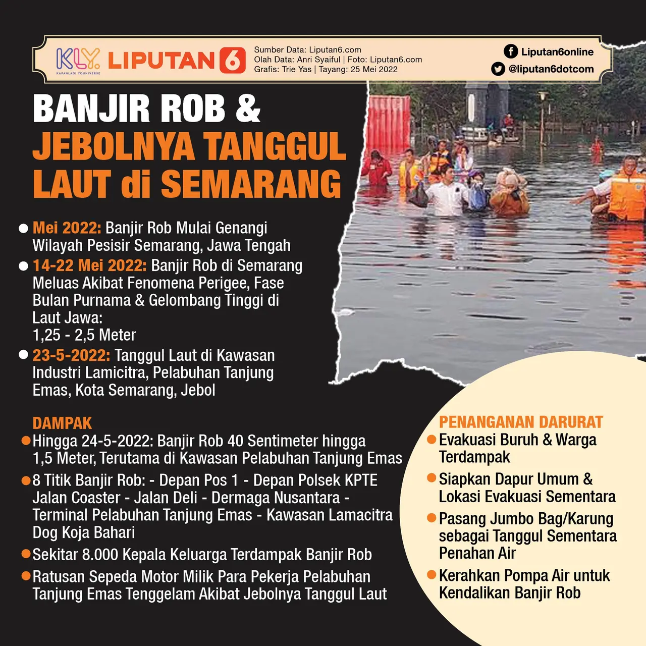 Update Terkini Proyek Giant Sea Wall: Penjelasan Menko AHY Update Terkini Proyek Giant Sea Wall: Penjelasan Menko AHY