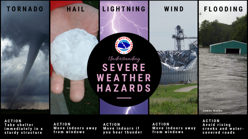 Urgent Weather Warning: Prepare For Strong Winds And Severe Storms Urgent Weather Warning: Prepare For Strong Winds And Severe Storms