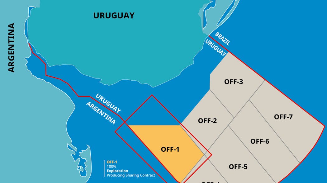 Uruguay's Offshore Oil Exploration: A Realistic Assessment Uruguay's Offshore Oil Exploration: A Realistic Assessment