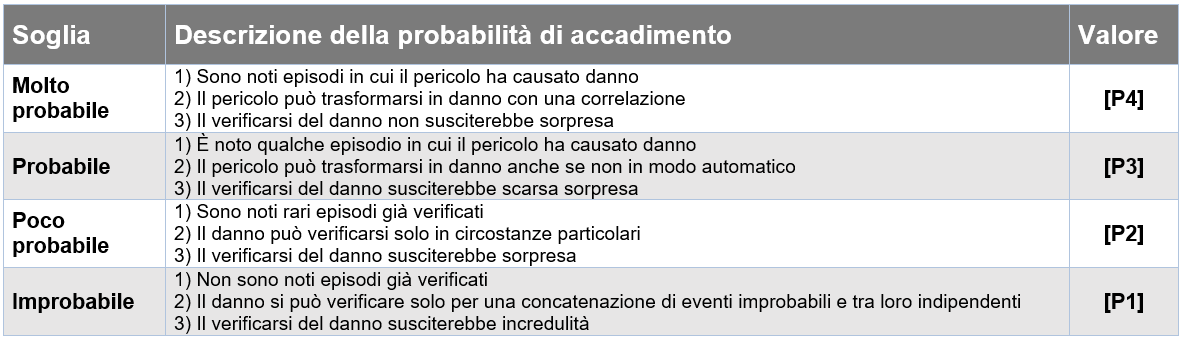 Vaccinazione COVID-19 Ed ECDC: Riduzione Del 27% Del Rischio Di Long Covid Vaccinazione COVID-19 Ed ECDC: Riduzione Del 27% Del Rischio Di Long Covid