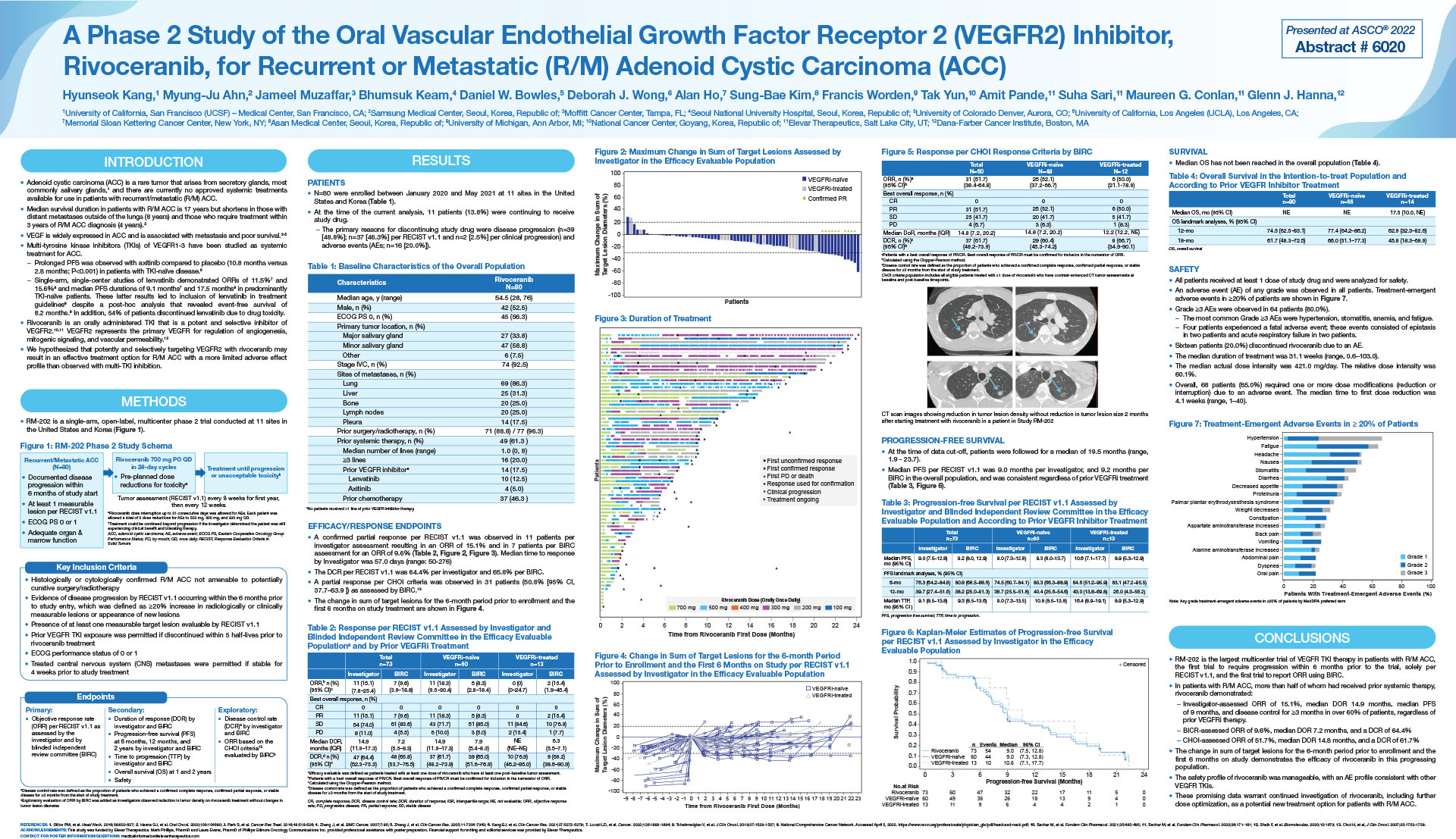 Valerio Therapeutics: 2024 Financial Report Publication Delayed & Financial Statement Approval Valerio Therapeutics: 2024 Financial Report Publication Delayed & Financial Statement Approval