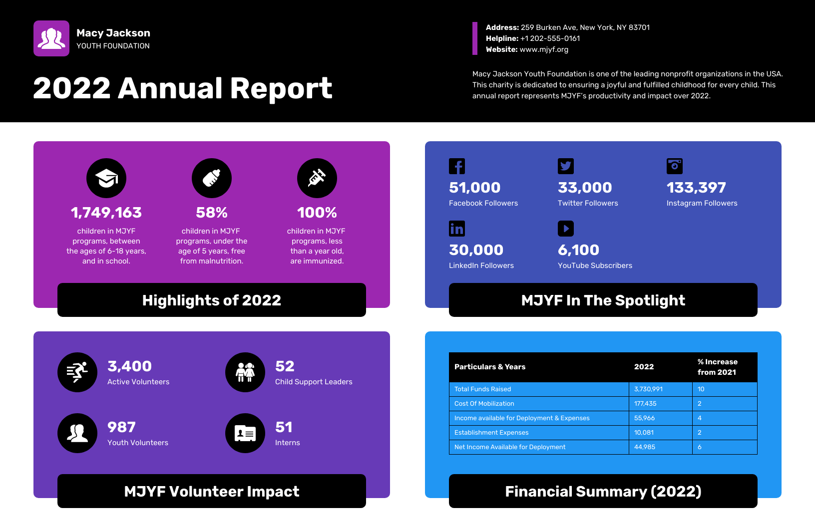 Valerio Therapeutics S.A.: Delay In 2024 Annual Financial Report Publication Valerio Therapeutics S.A.: Delay In 2024 Annual Financial Report Publication