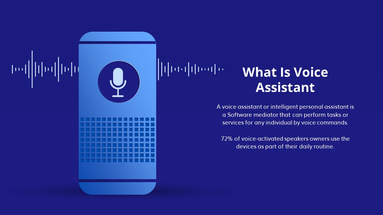 Voice Assistant Development Revolutionized: OpenAI's 2024 Announcement Voice Assistant Development Revolutionized: OpenAI's 2024 Announcement
