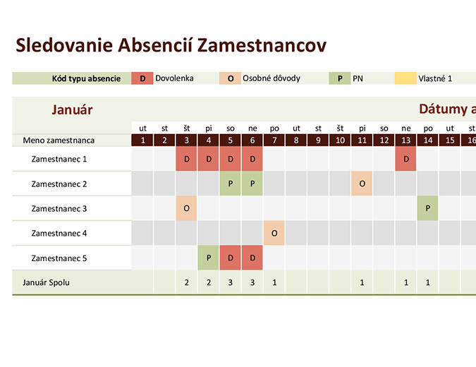 Výhody A Nevýhody: Home Office Vs. Kancelária Pre Zamestnancov A Manažérov Výhody A Nevýhody: Home Office Vs. Kancelária Pre Zamestnancov A Manažérov