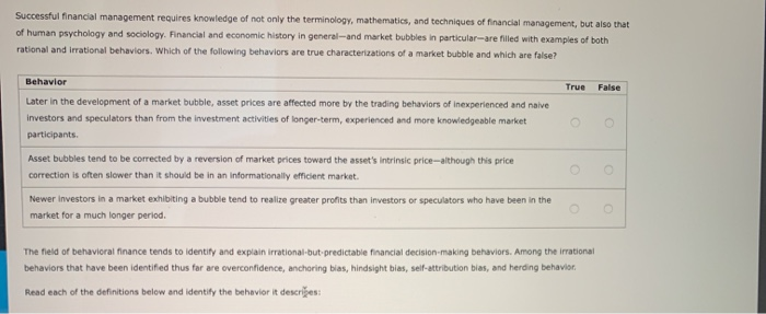 Wall Street's Strong Return: Implications For Bear Market Investors Wall Street's Strong Return: Implications For Bear Market Investors
