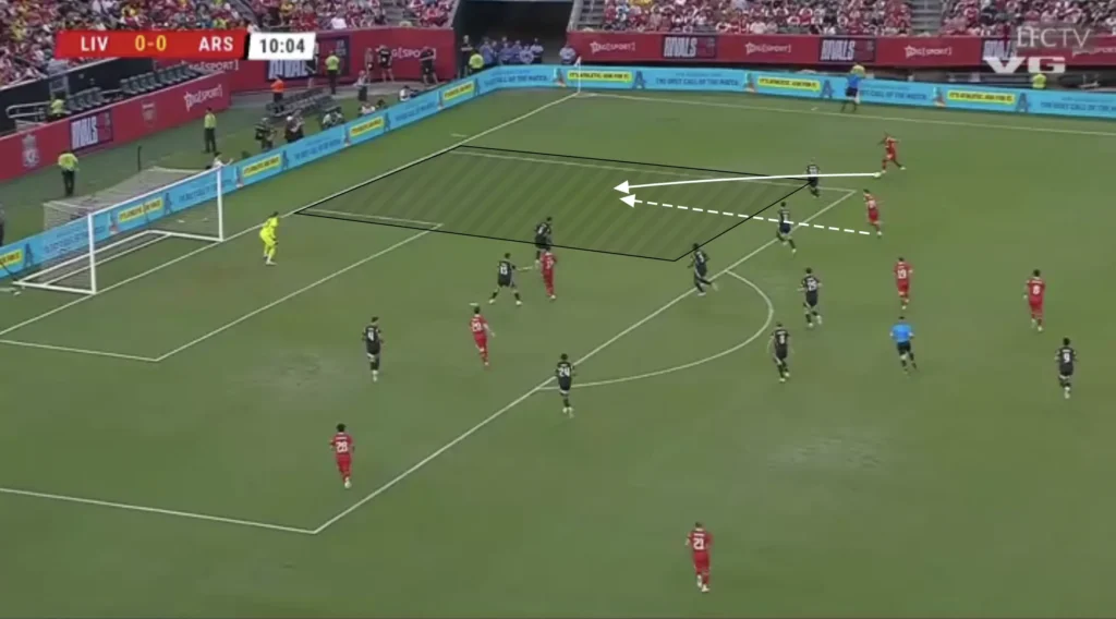 Was Liverpool Lucky To Beat PSG? Arne Slot's Perspective On Alisson Becker. Was Liverpool Lucky To Beat PSG? Arne Slot's Perspective On Alisson Becker.