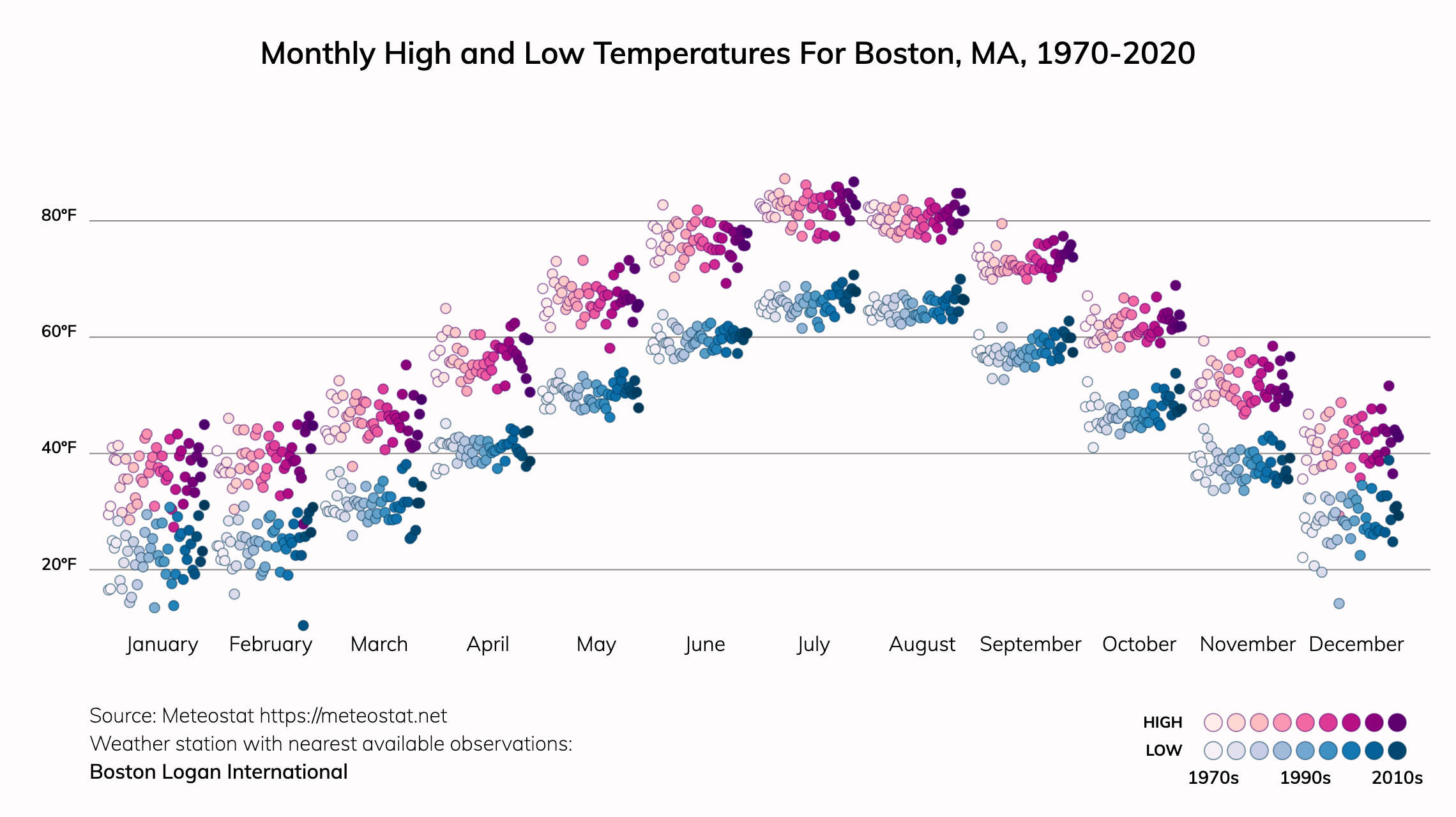 Western Massachusetts: How Climate Change Affects Rainfall Western Massachusetts: How Climate Change Affects Rainfall