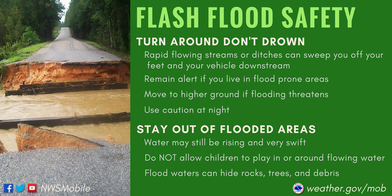 What Is A Flash Flood? Essential Information On Flood Warnings And Alerts What Is A Flash Flood? Essential Information On Flood Warnings And Alerts
