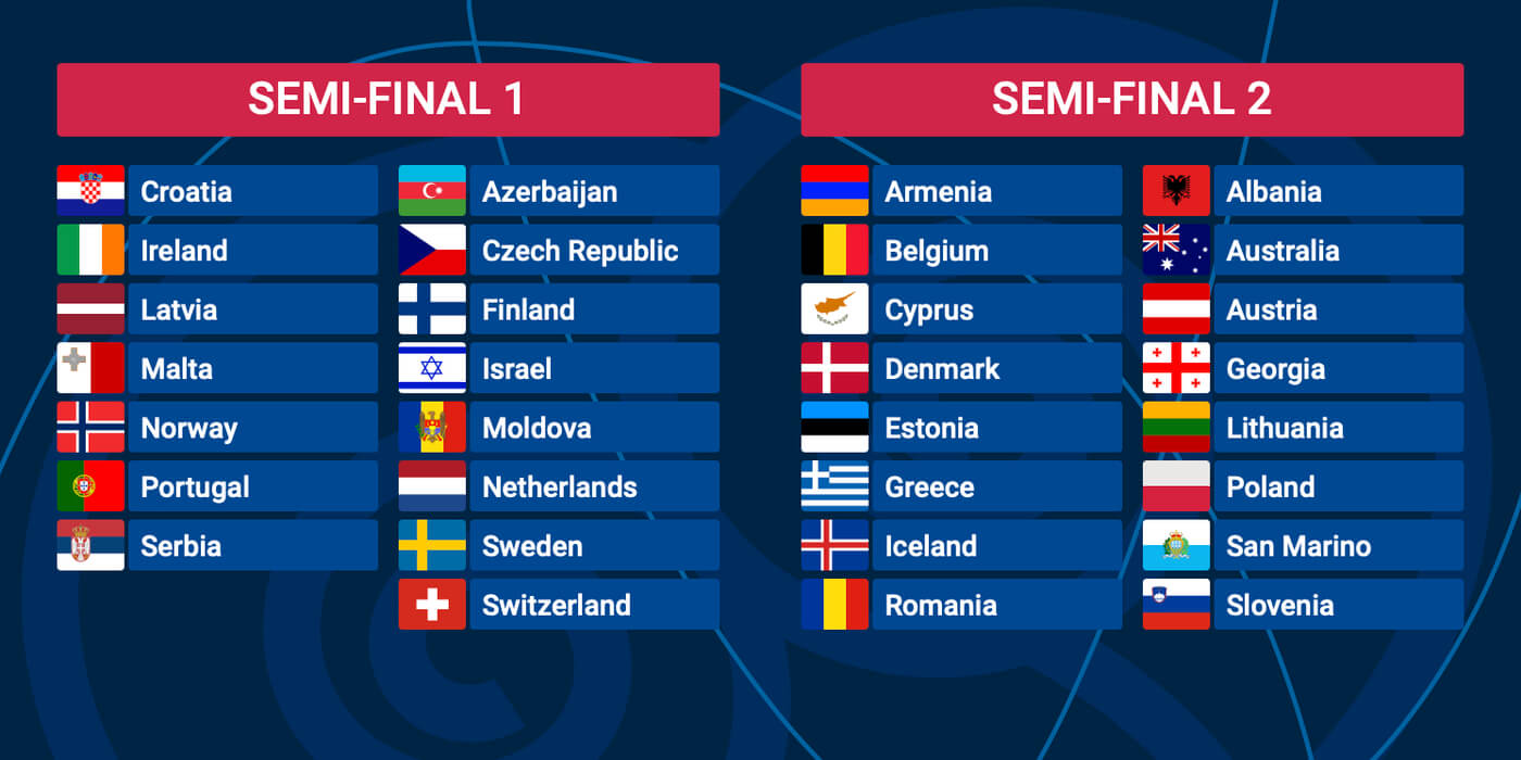 When Is The Eurovision 2025 Final? Dates For Semi-Finals & Grand Final When Is The Eurovision 2025 Final? Dates For Semi-Finals & Grand Final