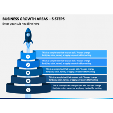 Where To Invest: Identifying The Country's Top Business Growth Areas Where To Invest: Identifying The Country's Top Business Growth Areas