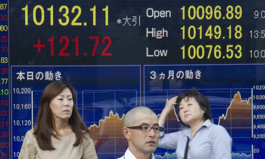 Will Wall Street's Recovery Undermine Germany's DAX Rally? Will Wall Street's Recovery Undermine Germany's DAX Rally?