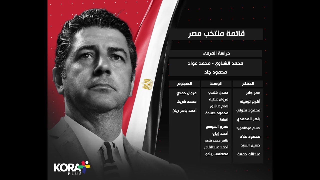 وجوه جديدة في صفوف منتخب أمريكا: ثلاثي مميز ينضم لقائمة بوتشيتينو وجوه جديدة في صفوف منتخب أمريكا: ثلاثي مميز ينضم لقائمة بوتشيتينو