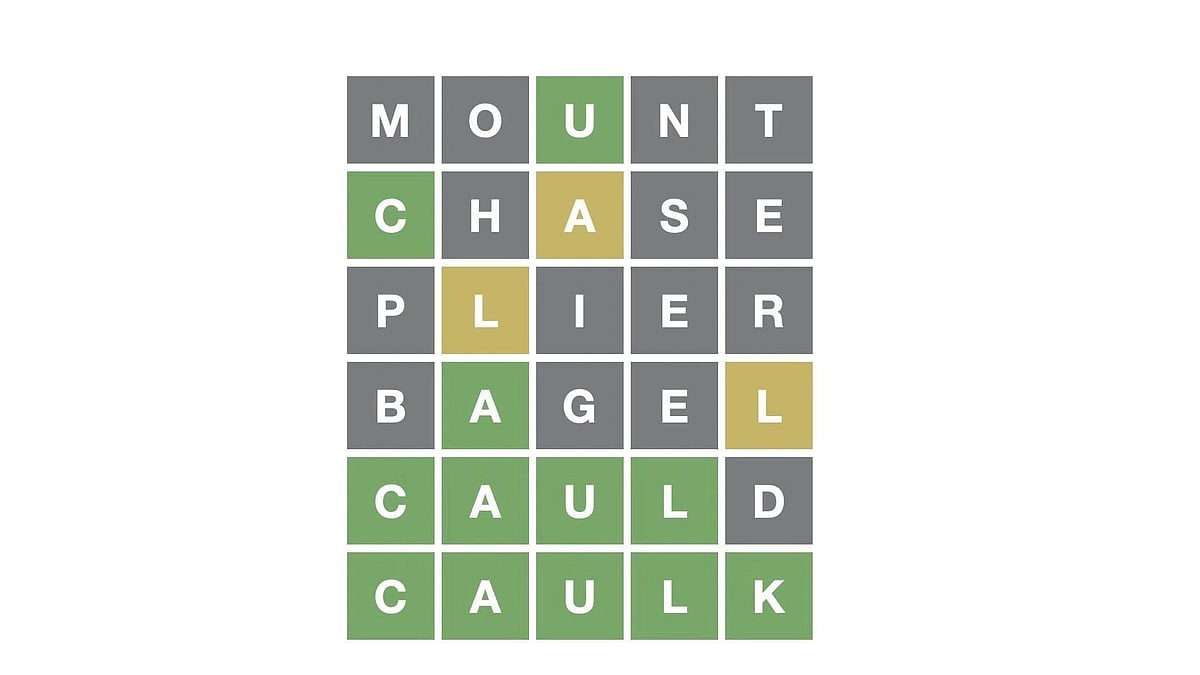 Wordle 1393 (April 12): Hints, Answer, And Gameplay Help Wordle 1393 (April 12): Hints, Answer, And Gameplay Help