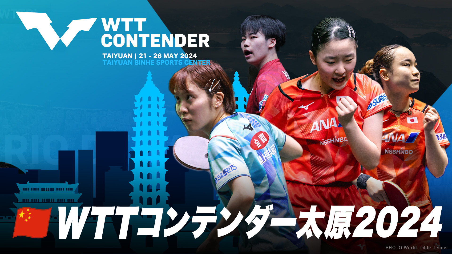 World Trading Tournament (WTT): AIMSCAP's Participation And Results World Trading Tournament (WTT): AIMSCAP's Participation And Results