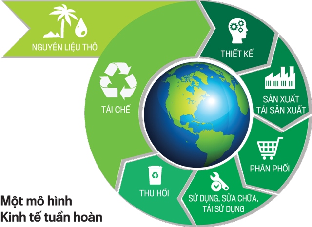 Xây Dựng Cầu Mã Đà: Thúc Đẩy Phát Triển Kinh Tế Đồng Nai Xây Dựng Cầu Mã Đà: Thúc Đẩy Phát Triển Kinh Tế Đồng Nai