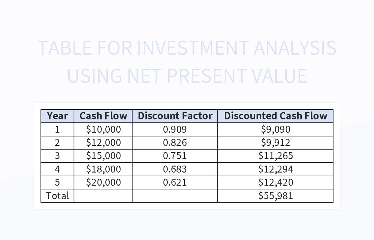 XRP Up 400% In Three Months: Investment Analysis And Risks. XRP Up 400% In Three Months: Investment Analysis And Risks.