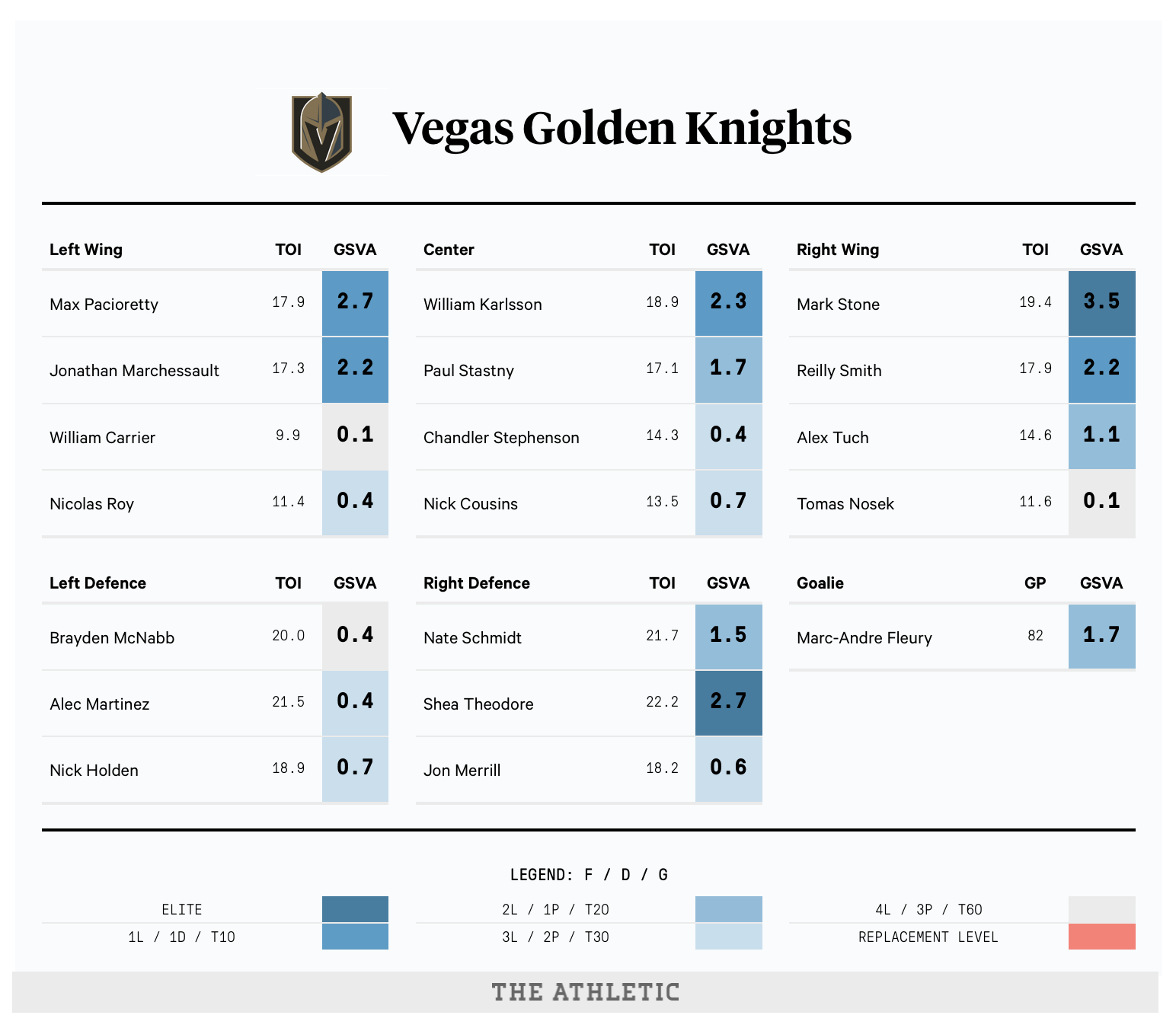 Your Guide To Betting On NBA & NHL Playoffs Round 2 Your Guide To Betting On NBA & NHL Playoffs Round 2