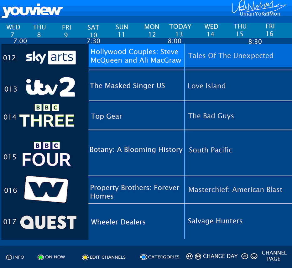 Your Guide To Sandylands - U On TV Your Guide To Sandylands - U On TV