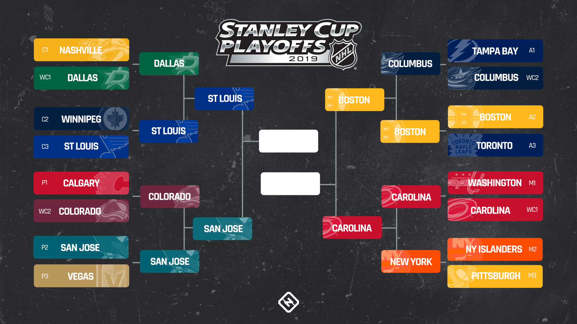Your Guide To The Best NBA & NHL Playoff Bets: Round 2 Your Guide To The Best NBA & NHL Playoff Bets: Round 2
