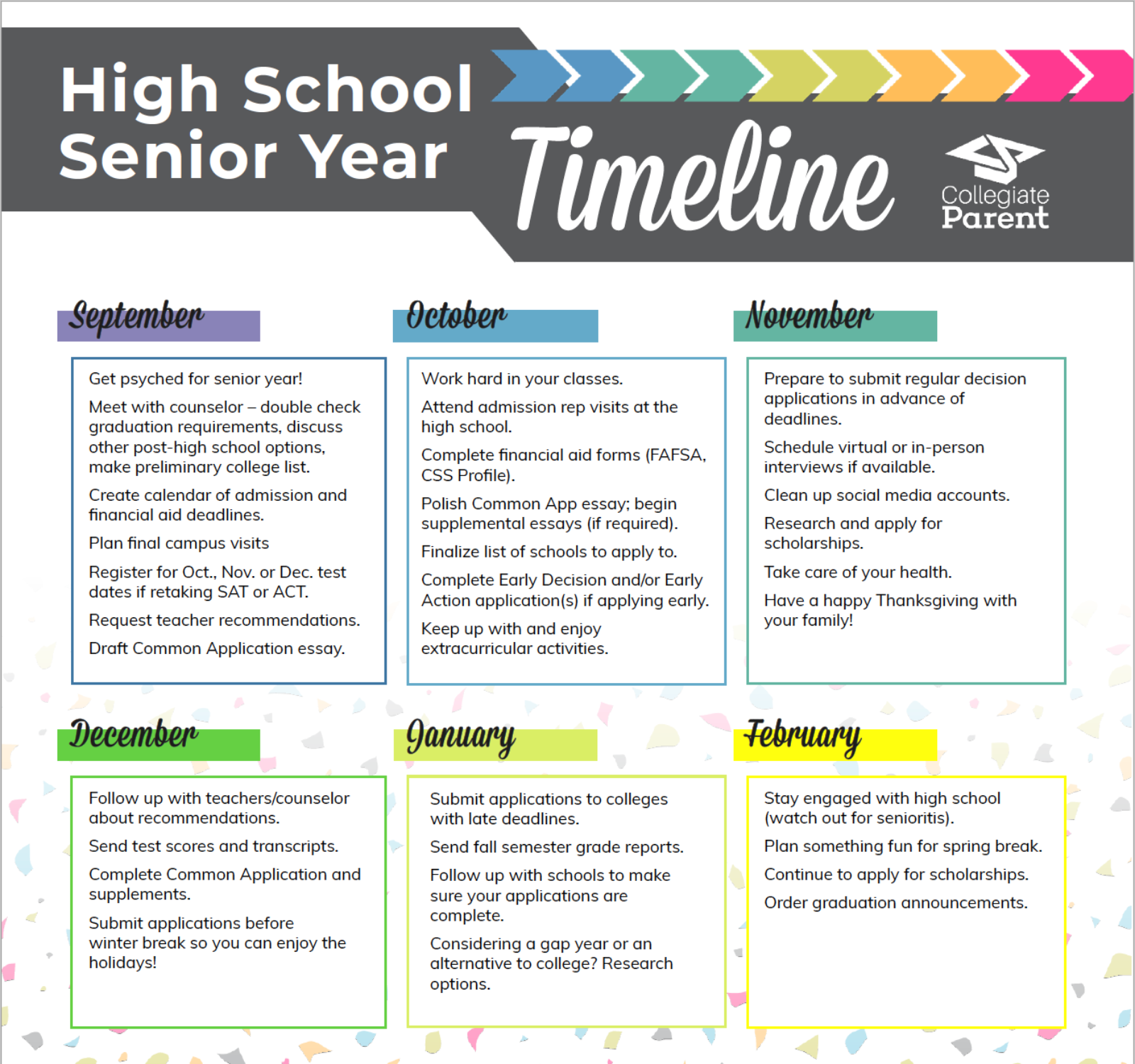 Your Senior Year: Calendar Of Trips, Events, And Activities Your Senior Year: Calendar Of Trips, Events, And Activities