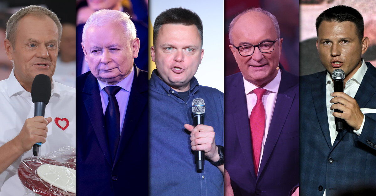 Zaufanie Do Polityków: Wyniki Rankingu IBRiS Dla Onetu